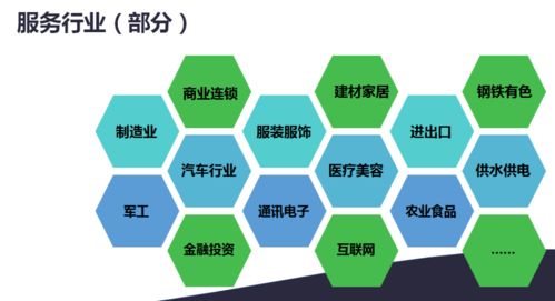 2020年餐飲老板如何破局 一站式企業(yè)顧問(wèn)咨詢(xún)方案全解析