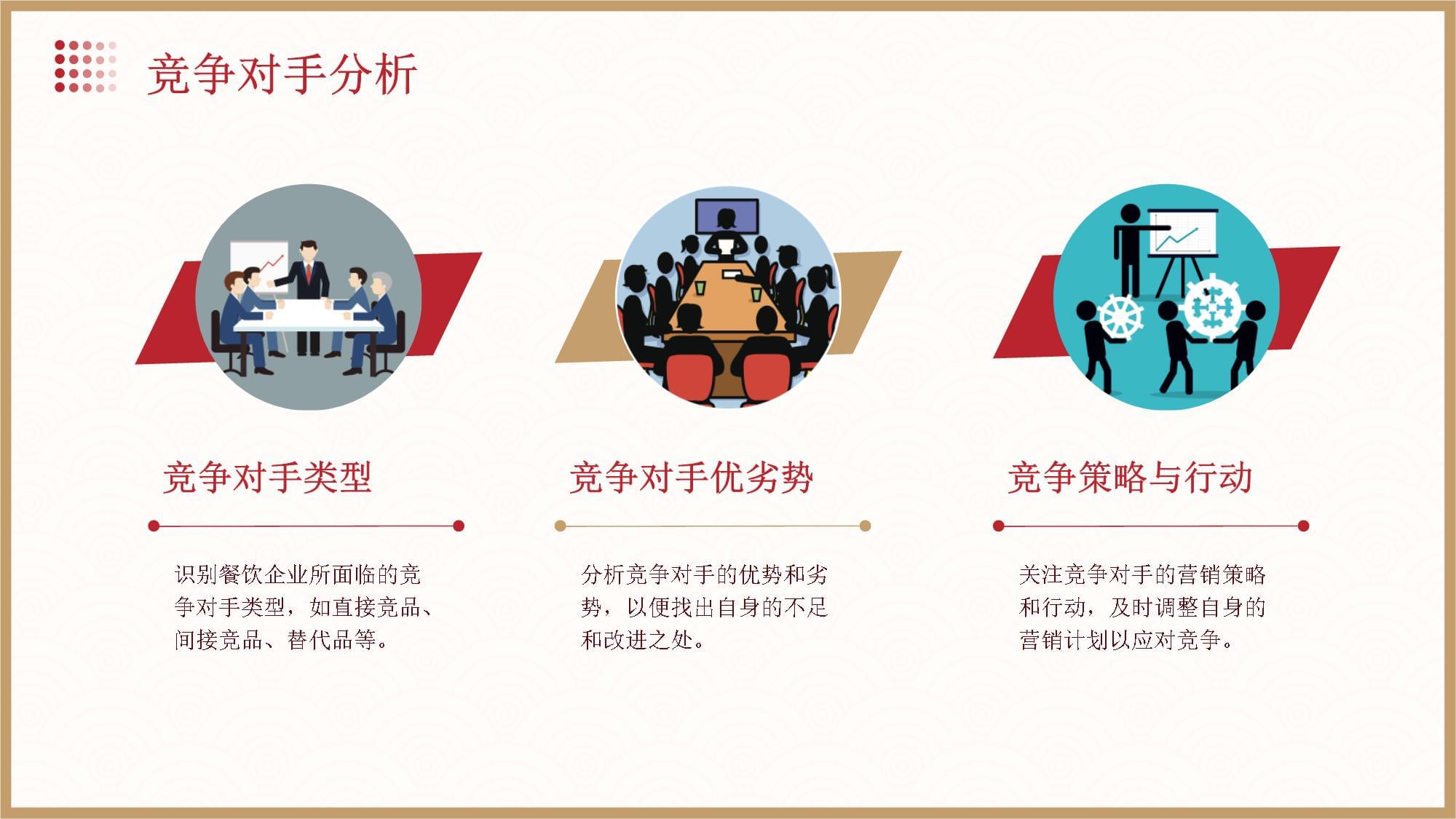 制定有效的餐飲企業(yè)營(yíng)銷計(jì)劃